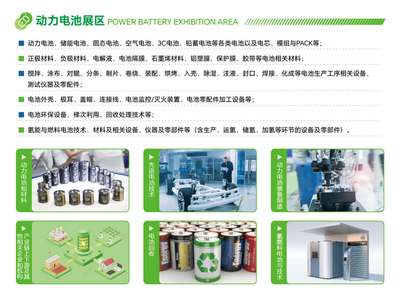 電池制造新紀(jì)元 第十五屆上海國際電池工業(yè)展覽會(huì)即將啟幕