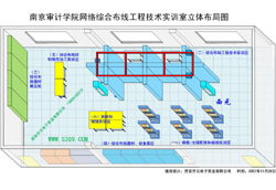 實訓室建設新標桿 南京審計學院綜合布線實訓室項目圓滿中標