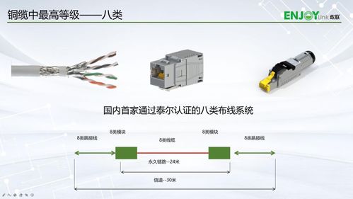 enjoylink歡聯助力第三十一屆廣東地區金融科技交流會 綜合布線